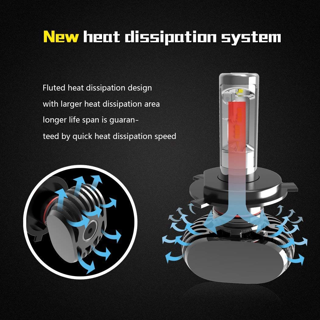 ORIGINAL NIGHTEYE H4 LED Headlight Bulb SINGLE Pc for Bike White, 45W, 1 Bulb - Type H4, 36W White Light - bikerkart.com