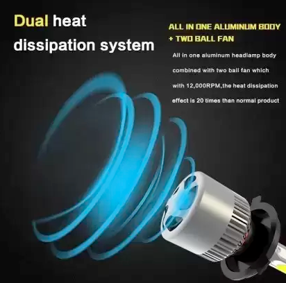 NIGHTEYE H4 LED Headlight Bulb for Car and Bike White, 72W, 2 Bulbs - Type H4 - bikerkart.com