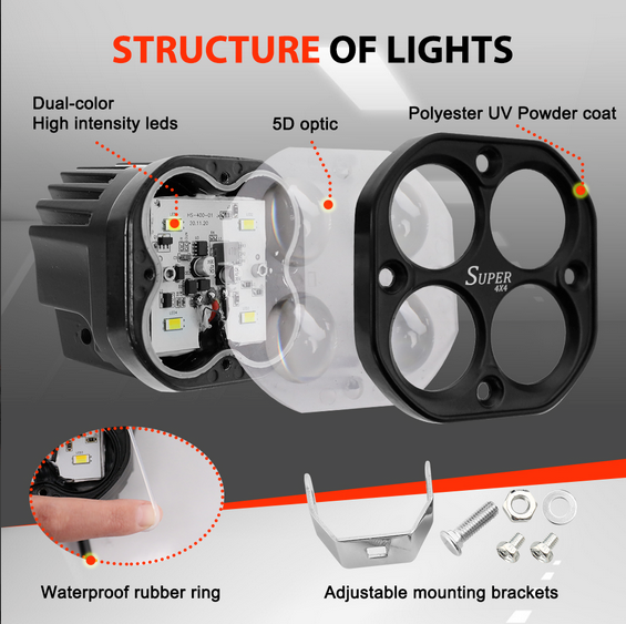 Super IMPORTED 4x4 Car/Bike LED FOG LIGHT ORIGINAL Super Bright Spot Flood Beam Driving Lamp for Motorcycle, Cars, Bikes & SUV (120W (2 * 60W), White Light, 2 PCS) - bikerkart.com