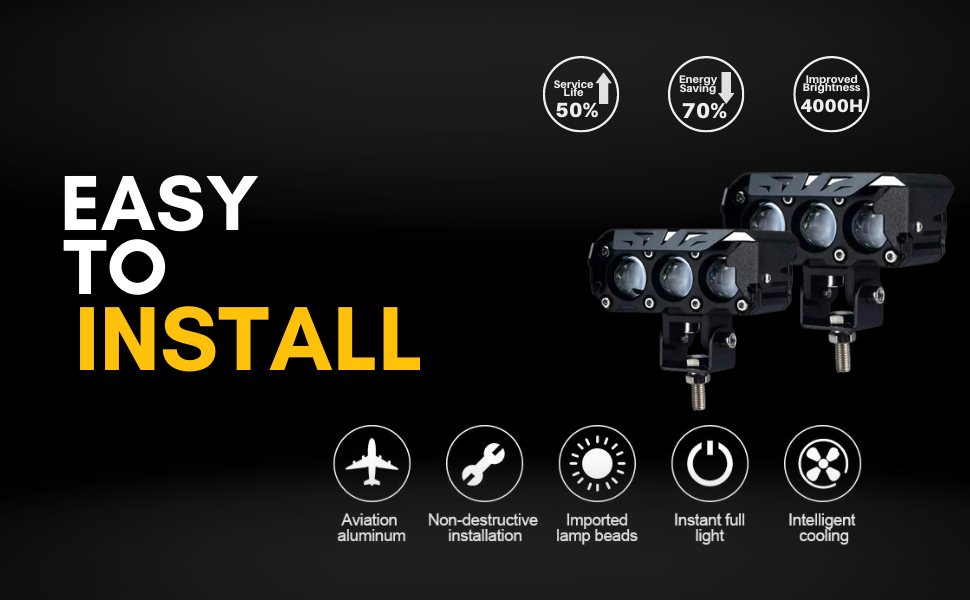 Original HJG Series of Premium Fog Light (3 Round LED HJG Fog Light, 60W per pc * 2 = 120W Total) White Yellow - bikerkart.com