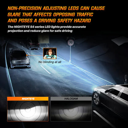 Original Nighteye A315 S4 NEW MODEL 2024 H4 LED Headlight Bulb H4 (Set of 2) For All Motorcycles (Low and High Beam Bulbs (White) 13000 LM 3 Side Chip) - Type H4